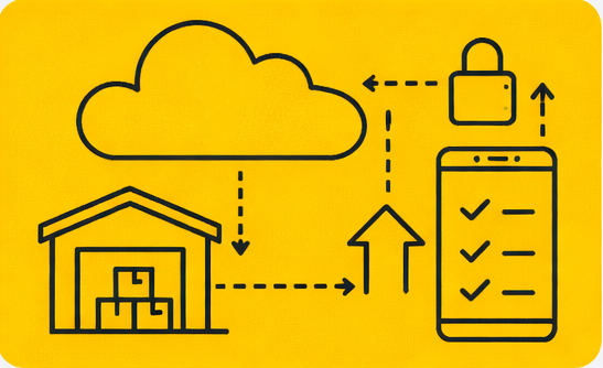 cloud native applications