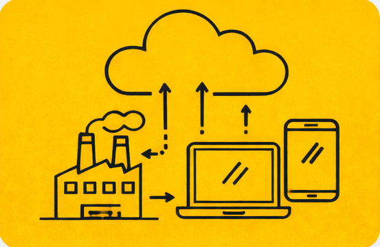 cloud native applications